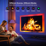 CyberLume® Smart TV, PC LED Backlight Set [Upgraded]