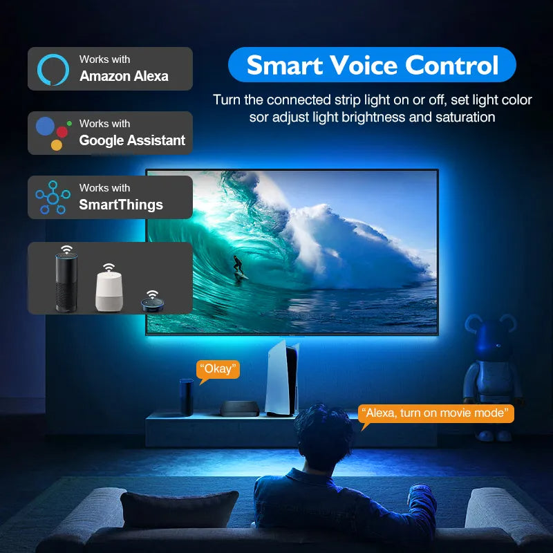 CyberLume® Smart TV, PC LED Backlight Set [Upgraded]