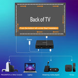 CyberLume® Smart TV, PC LED Backlight Set [Upgraded 2024]