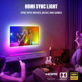 CyberLume® Smart TV, PC LED Backlight Set [Upgraded]