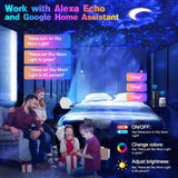 GalaxyPro® Star Projector