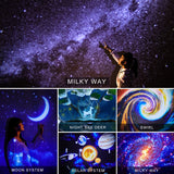 7 in 1 Original Galaxy Star Planetarium Projector