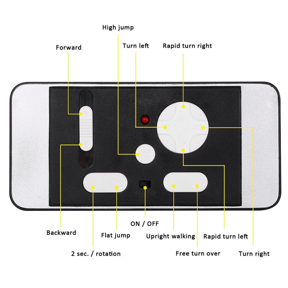 RC Bounce Car