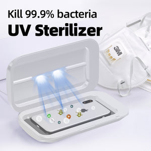 Portable UV-C Sanitizer Device™