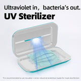 Portable UV-C Sanitizer Device™