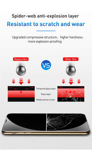 YourWorldShop For iPhone 6Plus 6sP / Black 7D Aluminum Alloy Tempered Glass For iPhone 6, 6s, 7 Plus, X, 8, 5, SE, 5S 23526520-for-iphone-6plus-6sp-black