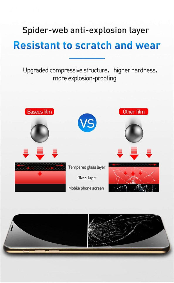 YourWorldShop For iPhone 6Plus 6sP / Black 7D Aluminum Alloy Tempered Glass For iPhone 6, 6s, 7 Plus, X, 8, 5, SE, 5S 23526520-for-iphone-6plus-6sp-black
